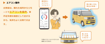夏に快適なスズキ車(^^)/